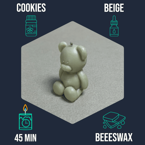 Bear - Image 7